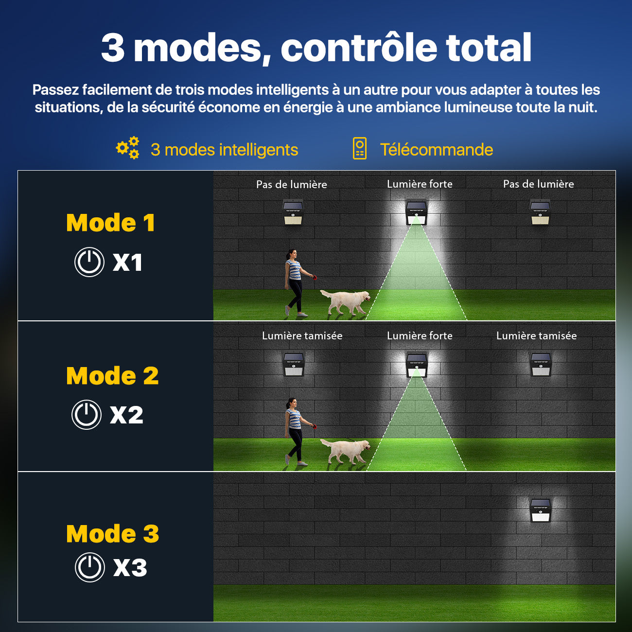 VIVREAL Lampes murales solaires, alimentées par l’énergie solaire, lot de 4, 140 LED, YHM02C, promotion de Nouvel An, idées cadeaux top