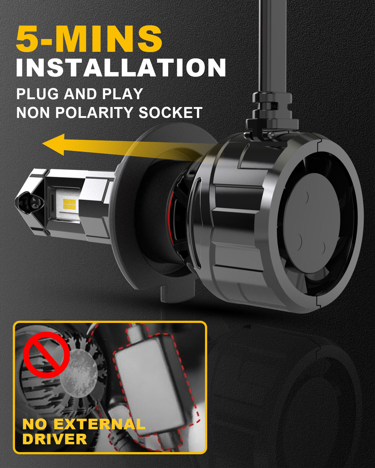 Katur Ampoule LED pour phare H7 120 W 30000 lm, Ampoule LED H7 6000 K Blanc xénon Prête à l’emploi Taille mini 1:1 Système de refroidissement haute efficacité Ampoules pour phares H7, Lot de 2