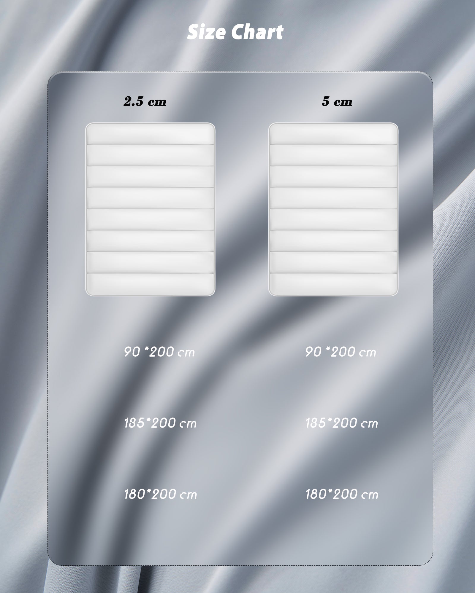 MENDALE Surmatelas 5 cm, souple et soutenant, confortable et durable, avec sangles élastiques pour un ajustement facile, hypoallergénique et lavable en machine, 90 x 200 cm