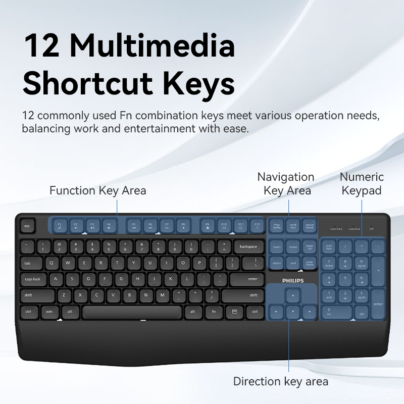 PHILIPS Pack clavier et souris sans fil, Série 3000, SPT6348B/19, Version française, Noir