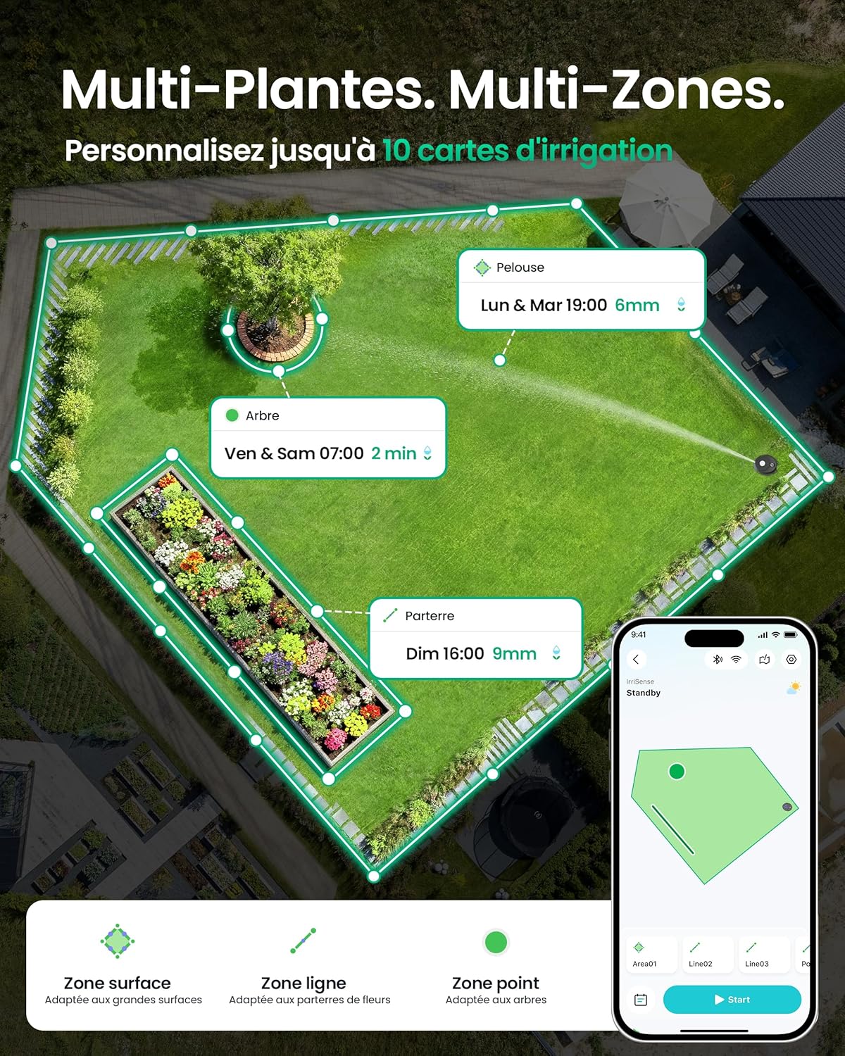 Lot de 3 Aiper IrriSense 2 Système d'irrigation intelligent, arrosage multi-zones avec contrôle d'application, programmation intelligente et capteur de pluie pour pelouses jusqu'à 440 m²