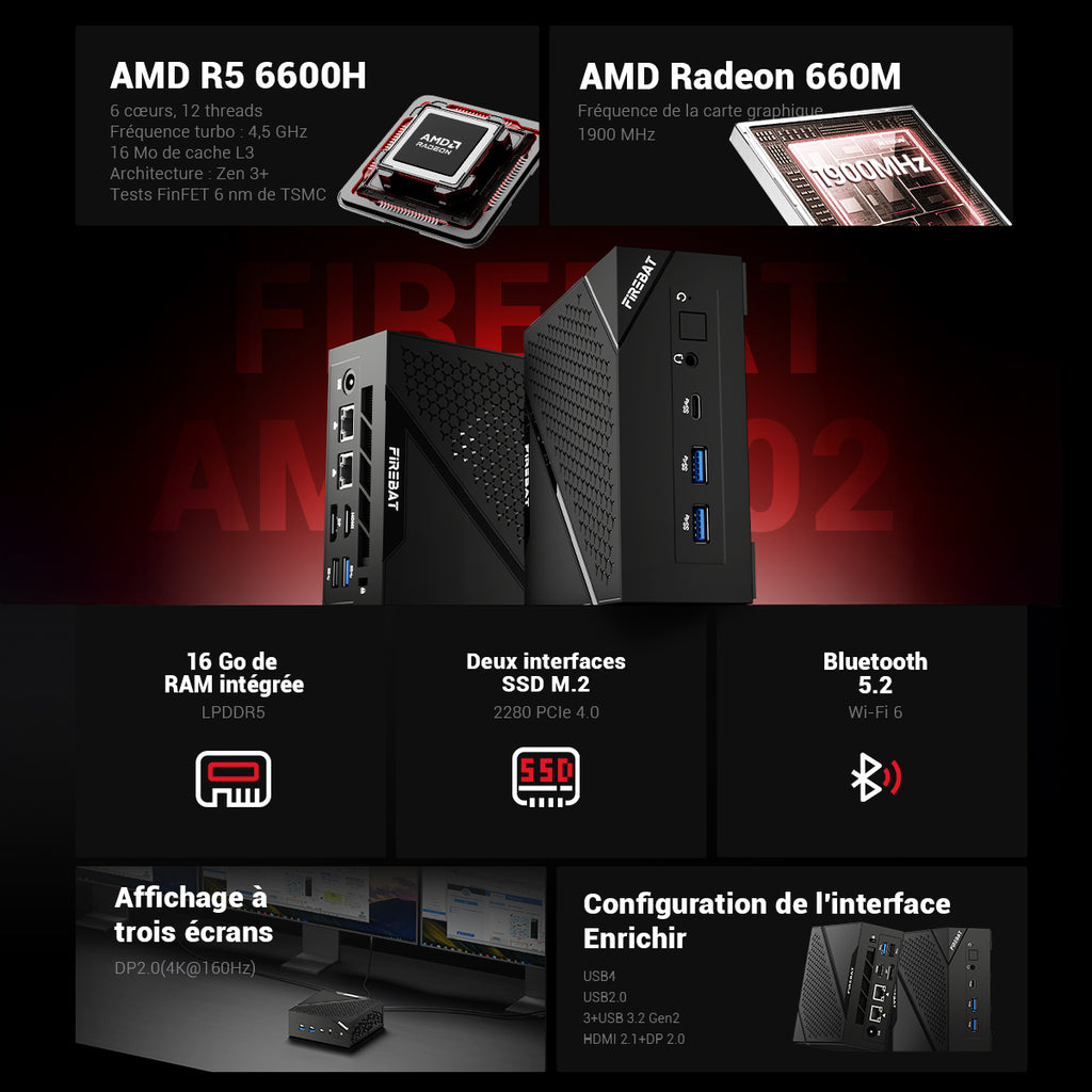 FIREBAT AM02L Mini PC AMD 6600H, 16 Go LPDDR5, 512 Go M.2 NVMe, Windows 11 Home Préactivé, Affichage 4K HDMI 2.1 / DP 1.4, Wi‑Fi 6 + Éthernet 2,5Gbps, Bluetooth 5.2