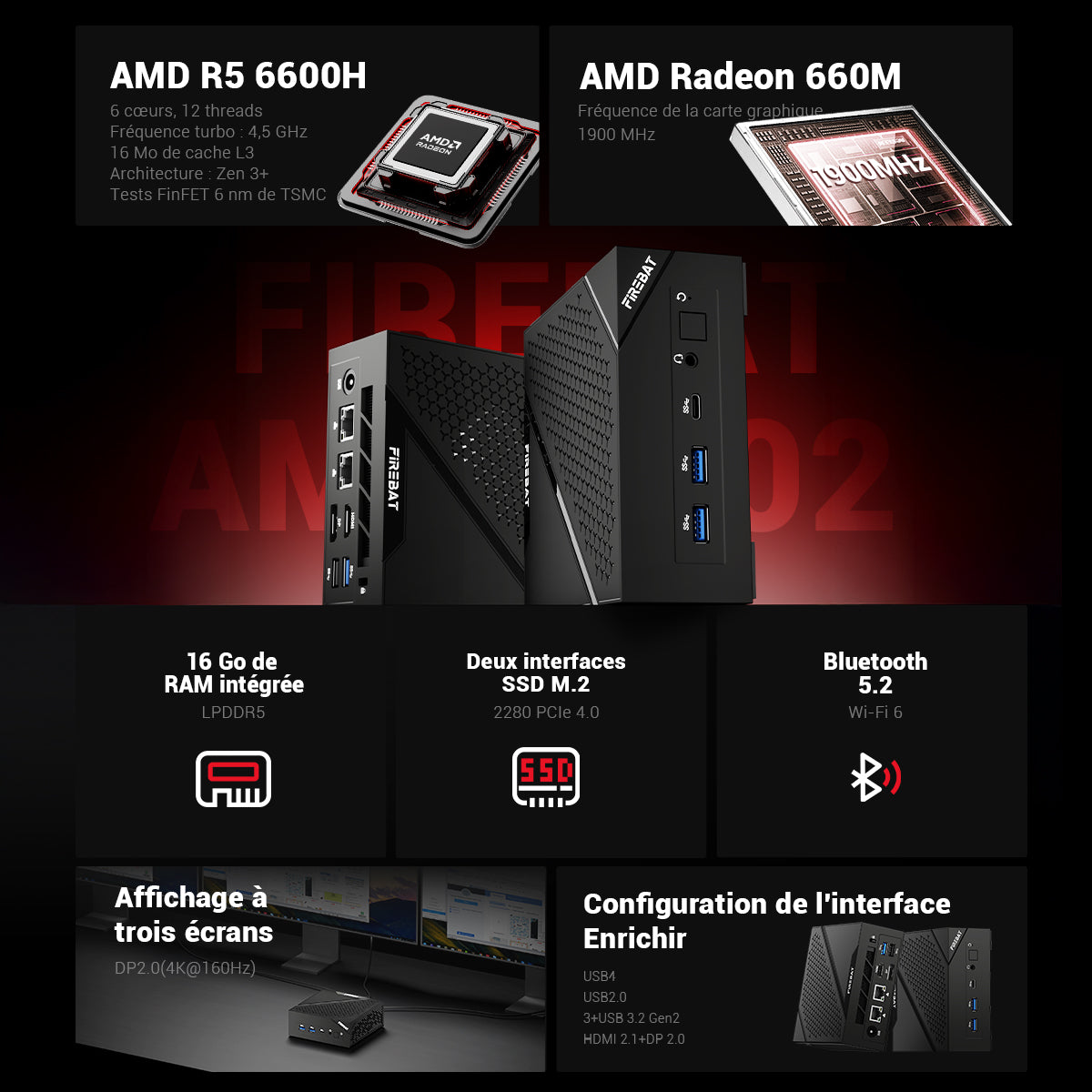 FIREBAT AM02L Mini PC AMD 6600H, 16 Go LPDDR5, 512 Go M.2 NVMe, Windows 11 Home Préactivé, Affichage 4K HDMI 2.1 / DP 1.4, Wi‑Fi 6 + Éthernet 2,5Gbps, Bluetooth 5.2