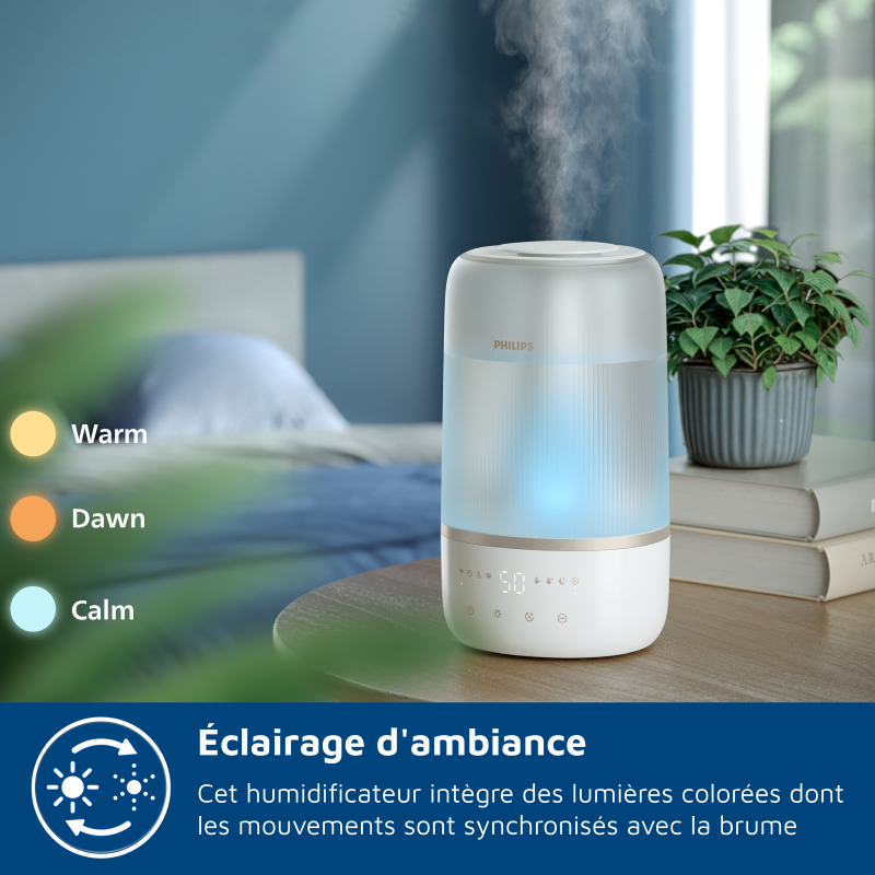 PHILIPS HU1510/04 Série 1000 Humidificateur d'air silencieux connecté jusqu’à 41 m² - Blanc