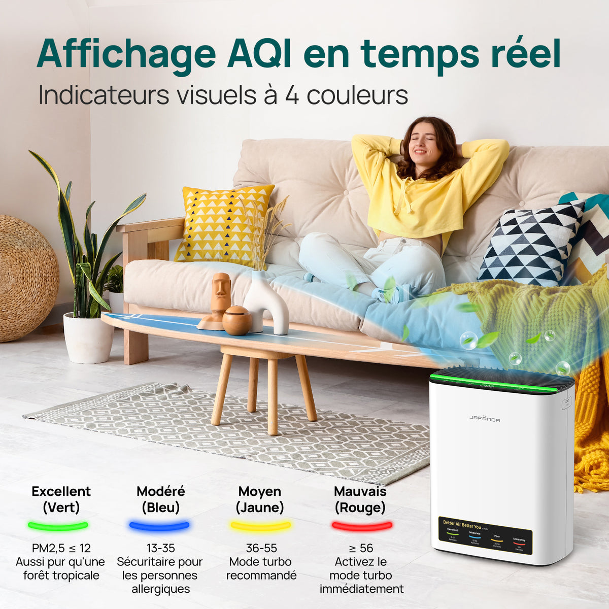 JAFANDA Purificateur d'air maison, Jusqu'à 1226 ft², Filtre True HEPA avec Affichage PM2.5, Mode sommeil 20 dB, Élimine Poils d'animaux, Odeurs, Poussière, Fumée, Pollen et Allergènes