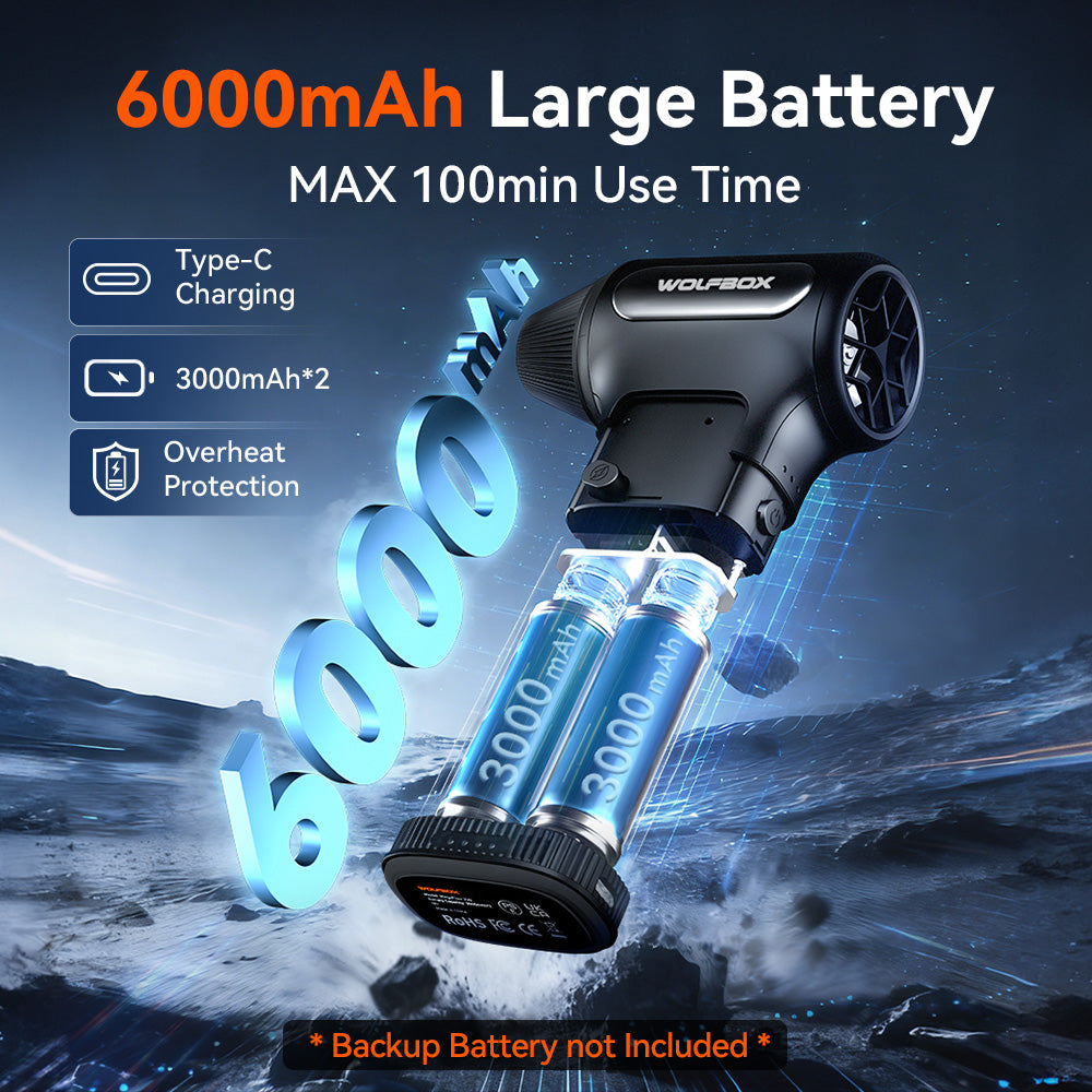 WOLFBOX DF200 Souffleur d'air électrique - Pression de vent de 320 g, moteur sans balais rechargeable à 3 vitesses pour voiture/PC/maison/extérieur