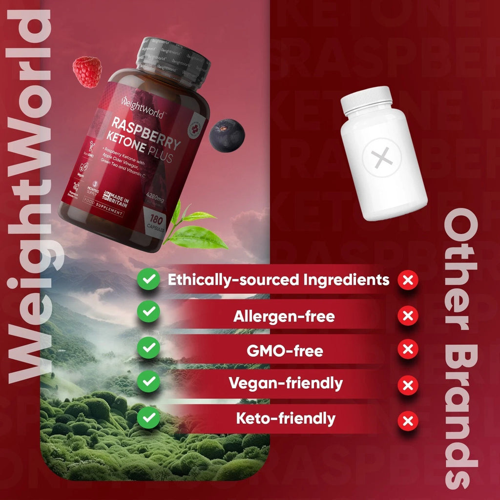 WeightWorld Raspberry Ketone Plus 180 gélules