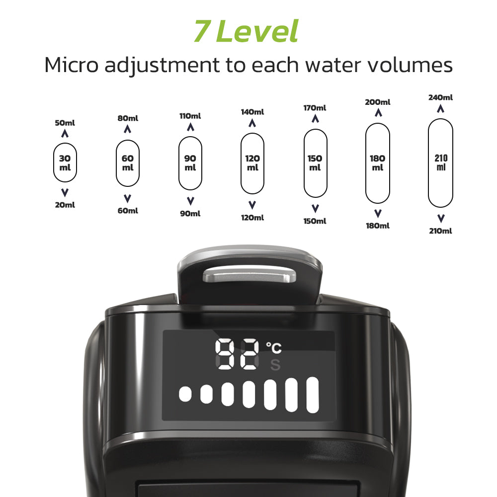 HiBREW H1B Machine à café à dosettes 6-en-1, Réservoir d'eau de 600 ml, Extraction sous pression de 19 bars, Mode froid/chaud, Indicateur LED, pour Kcup*/Nes*/DG*/Poudre d'espresso, Noir