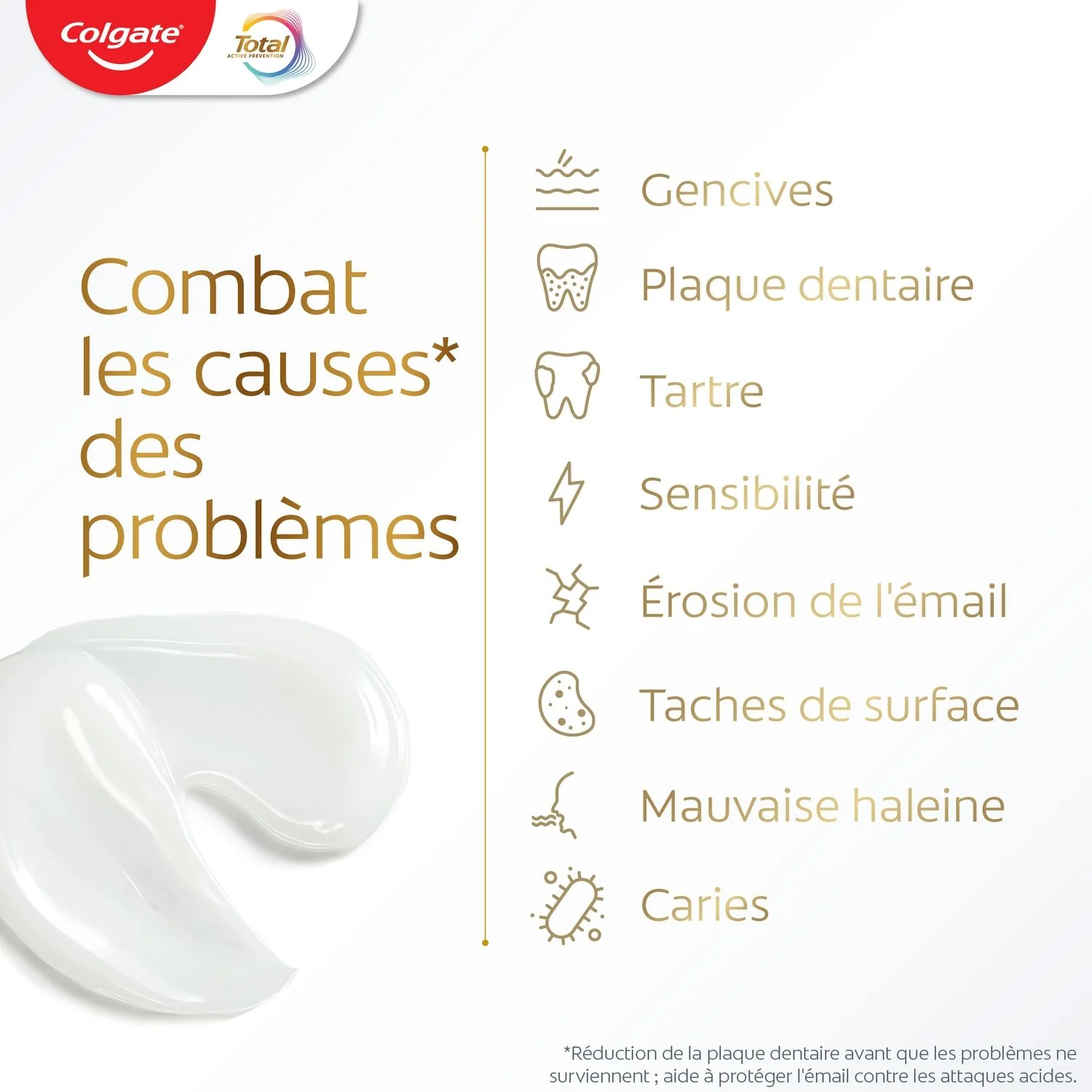 Colgate Dentifrice Total Active Protection contre les caries 75 ml