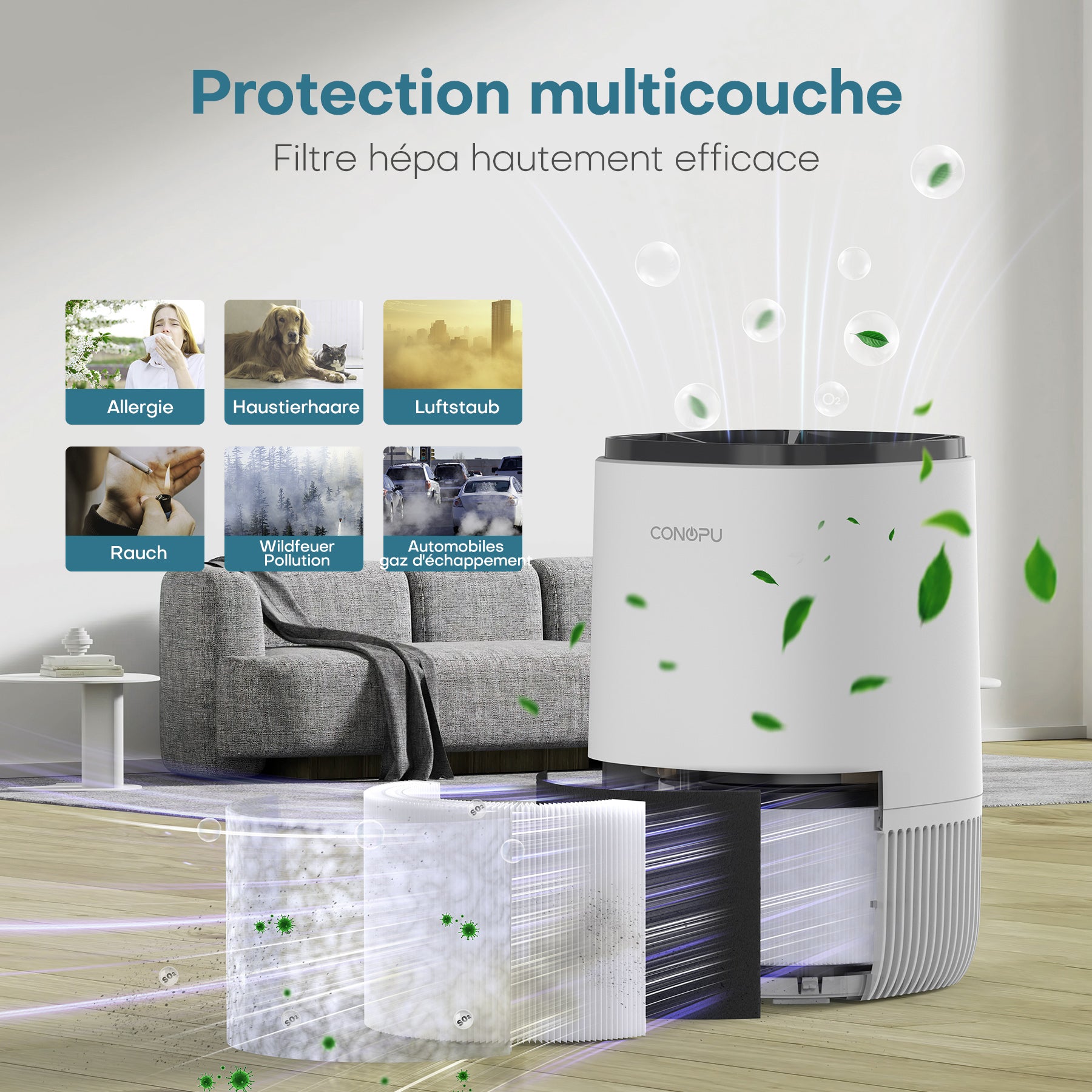 CONOPU Purificateur d'air HEPA avec diffuseur de parfum, 3 modes, minuterie 24 h, élimine fumée / pollen / squames et poils d'animaux, portable pour chambre / salon