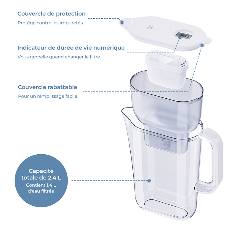 WOOX MX0200 Carafe filtrante 2,4 L avec affichage électronique et rappel de filtre 35 jours