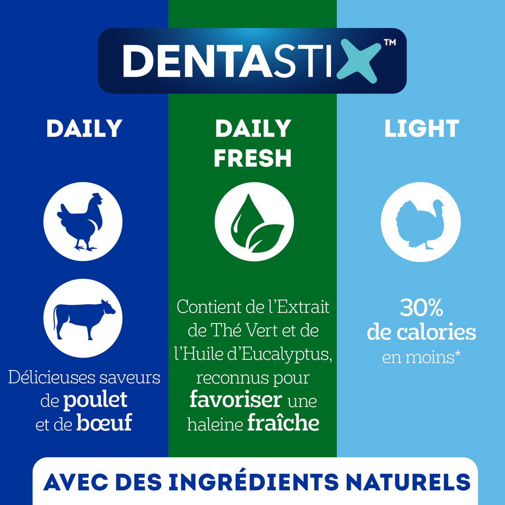 Pedigree Dentastix friandises dentaires pour chiens de petite race - 7 bâtonnets