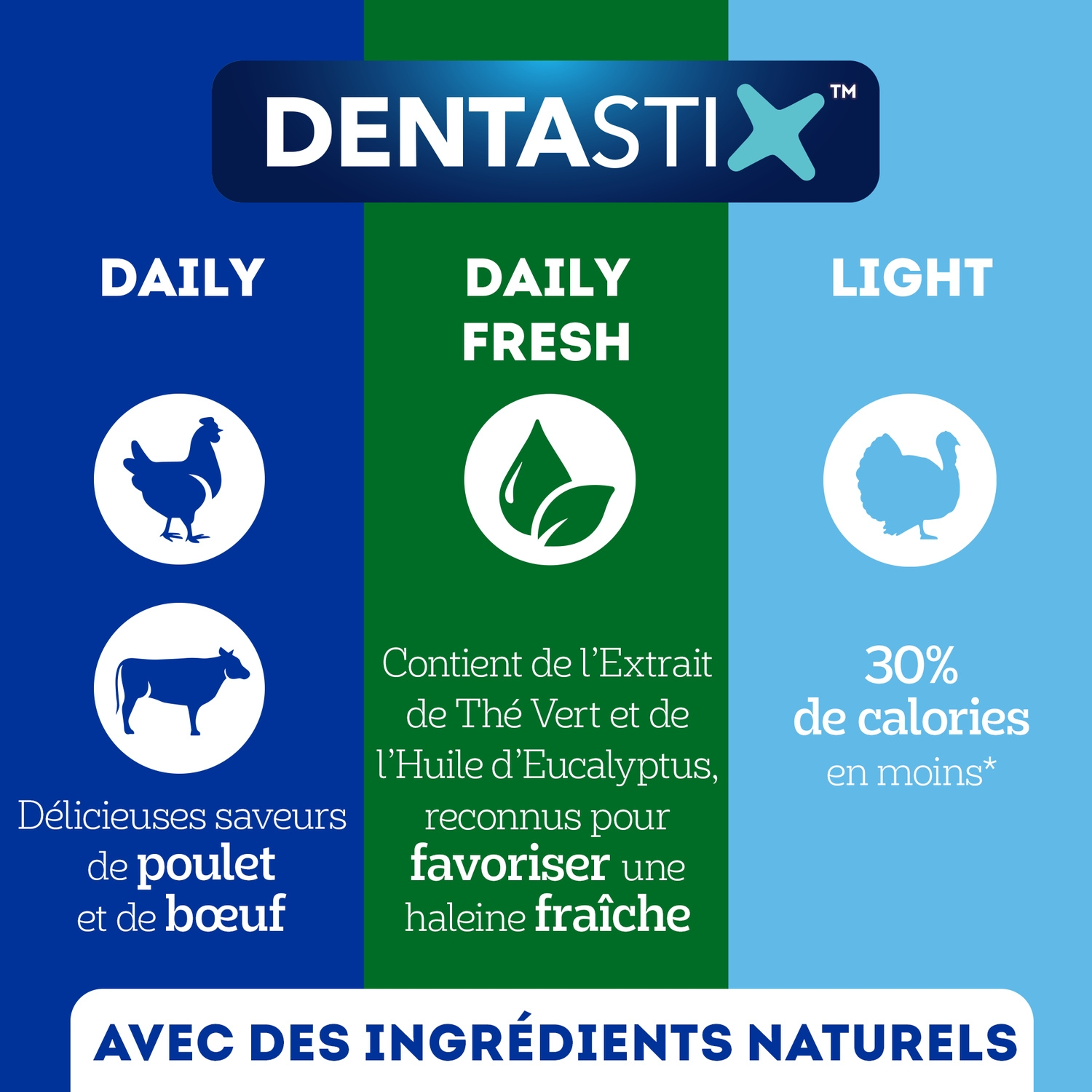 Pedigree Dentastix friandises dentaires pour chiens de petite race - 7 bâtonnets