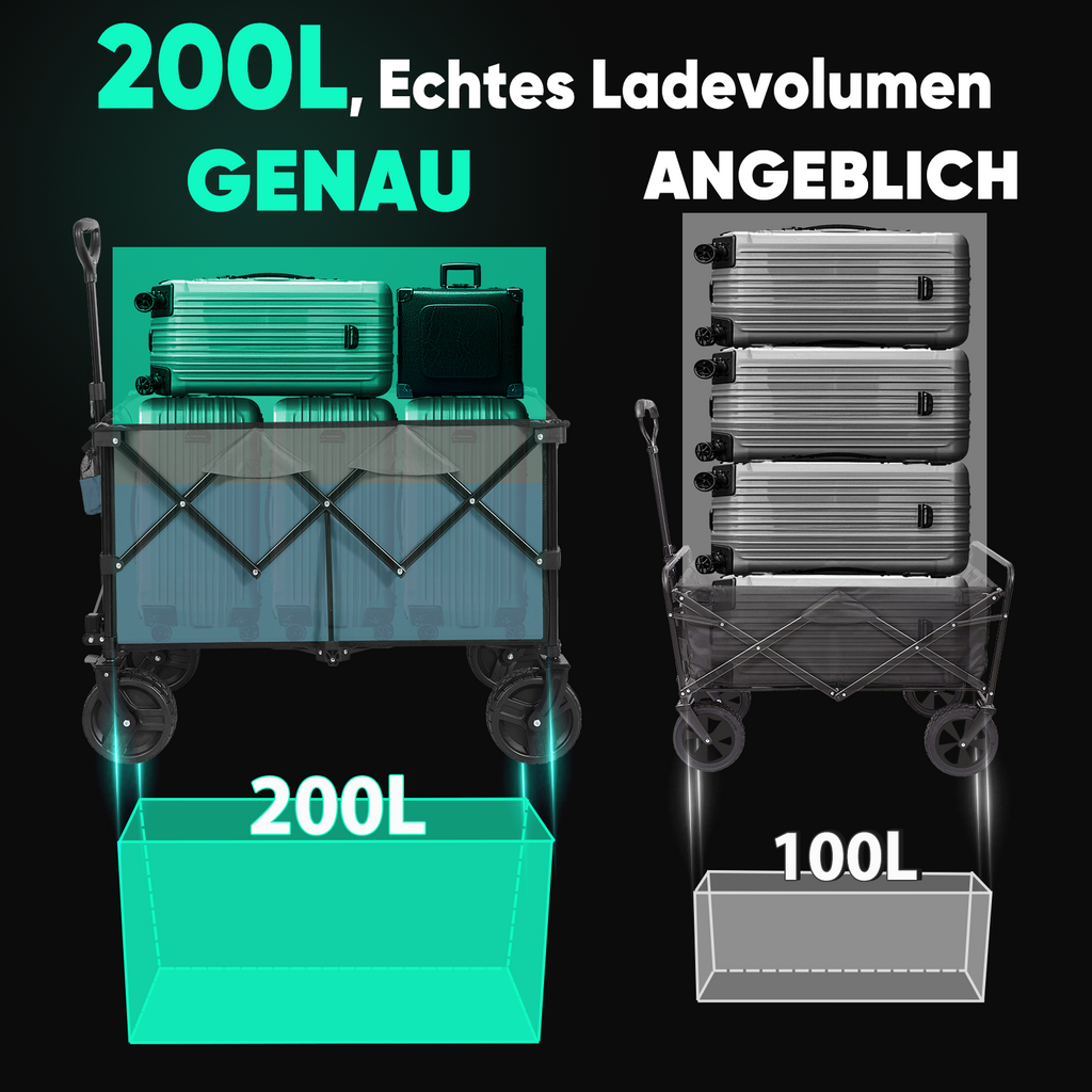 Sekey Chariot de festival pliable 200 L avec roues tout-terrain extra larges et frein, Bleu gris