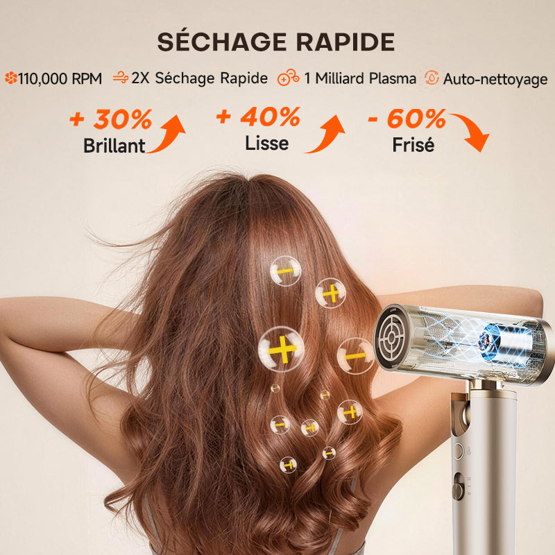 Uniorange H16 Sèche-cheveux portable pliable haute vitesse, moteur 110 000 tr/min, technologie bouclier ionique 1 milliard+, avec 4 buses de coiffage - Doré