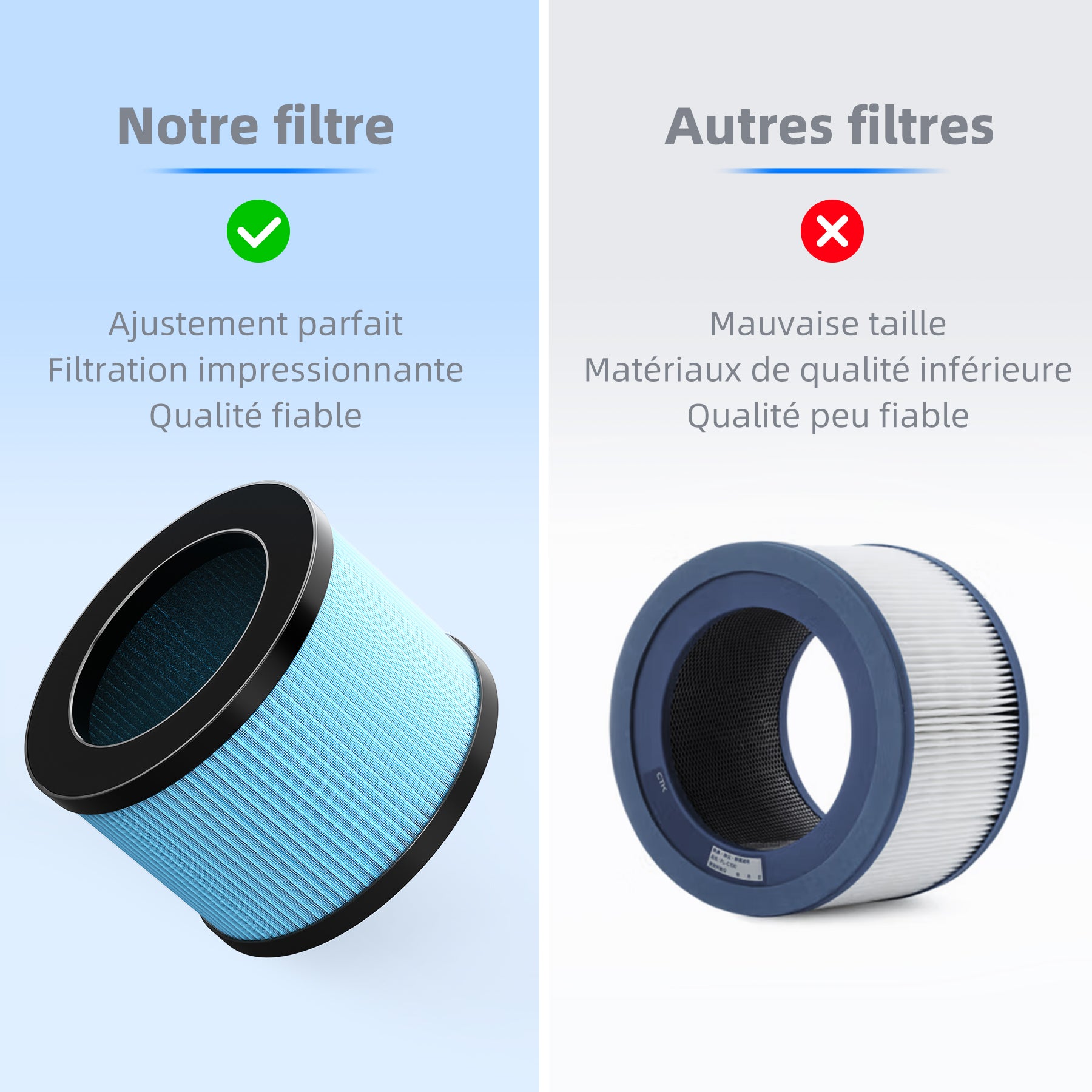 CONOPU Filtre de remplacement pour purificateur d'air (2 pièces), compatible avec JH06B/JH13