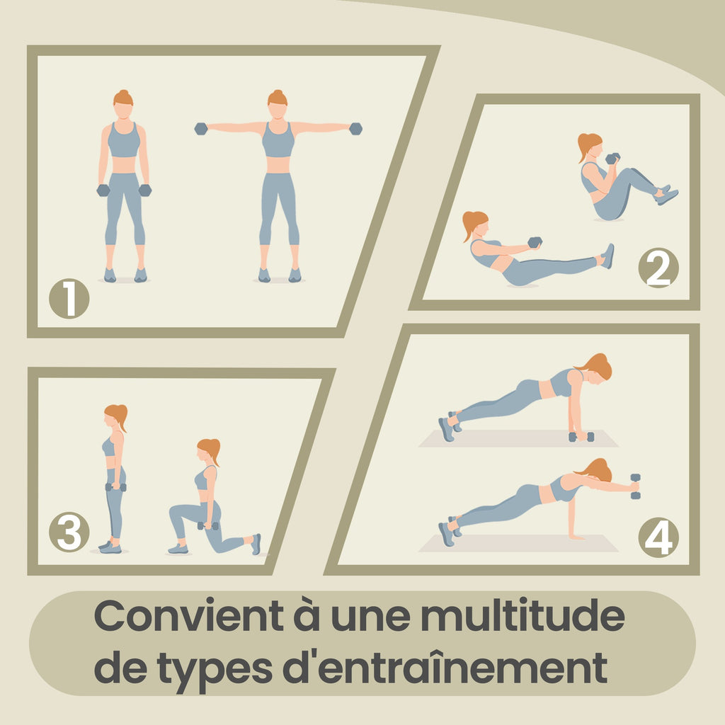 JOYFURNOSPaire d’haltères hexagonaux 2,5 kg, poids à main revêtus de néoprène pour entraînement à domicile, remise en forme et renforcement musculaire, bleu portuaire