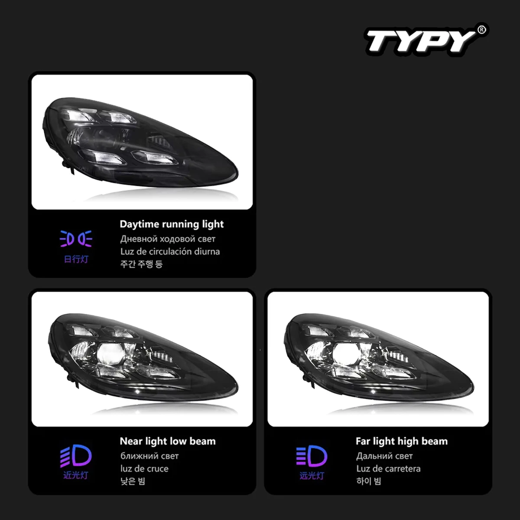 TYPY Car Styling pour Porsche Cayenne 958, phare 958.1, éclairage LED matriciel, mise à niveau, style 2023, Plug & Play