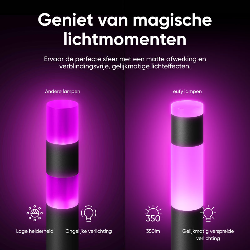eufy E10 Lampes d’allée extérieures lot de 4 ampoules LED RGBWW connectées filaires, Étanchéité IP65, Pour jardin et terrasse, Contrôle Alexa et application