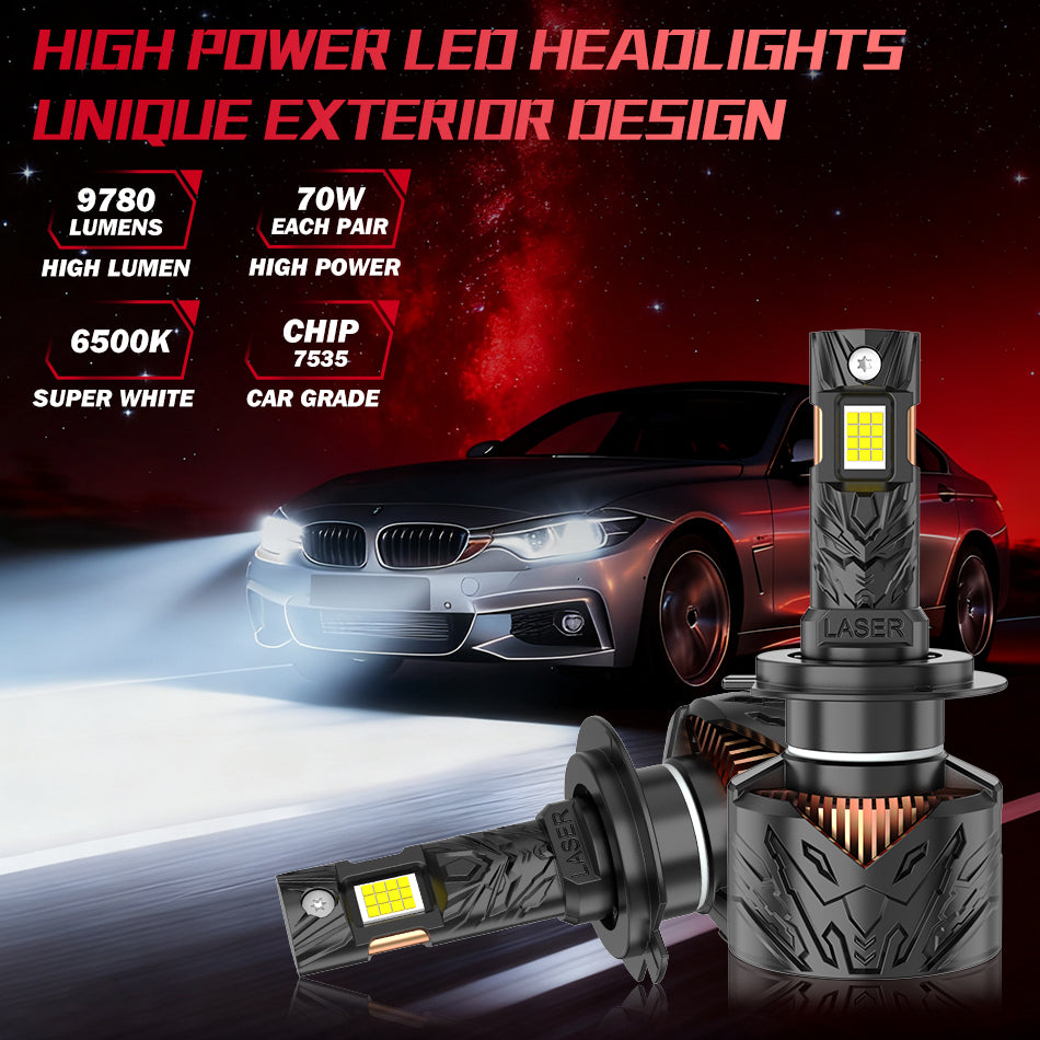 ENdureLite Lot de 2 ampoules LED H4 emballées, 20 000 lm, 300 % plus lumineuses, Plug & Play, système de refroidissement efficace