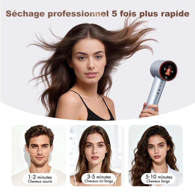 Uniorange H6 Sèche-cheveux haute vitesse à plasma, écran LCD HD, 5 modes intelligents, 1600 W de puissance et 1 milliard d'ions plasma, moteur haute vitesse 110 000 tr/min