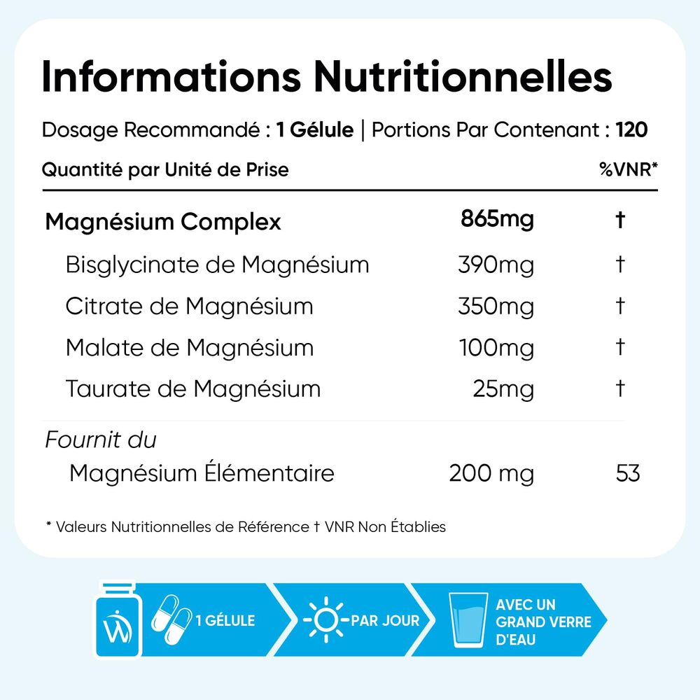WeightWorld Complexe de magnésium 120 gélules