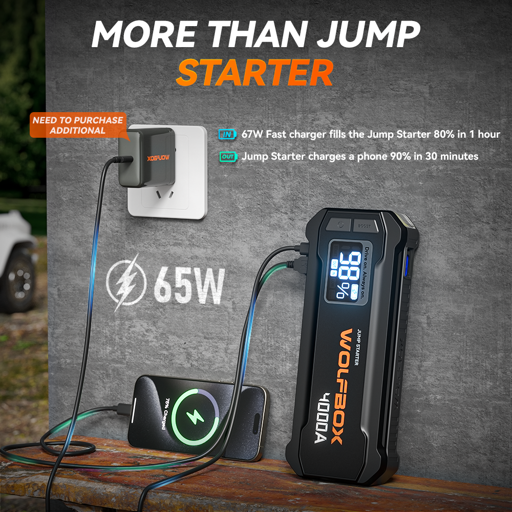 WOLFBOX JS24 Démarreur de Batterie Portable 1PC