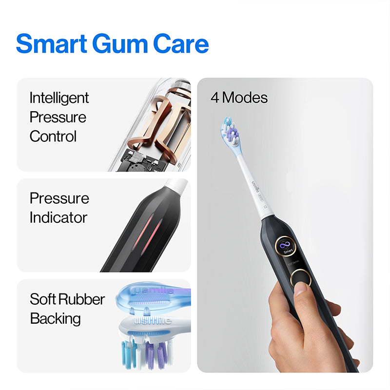usmile Y10 Brosse à dents électrique avec écran intelligent 4 modes soniques Contrôle de pression Minuteur Autonomie 180 jours