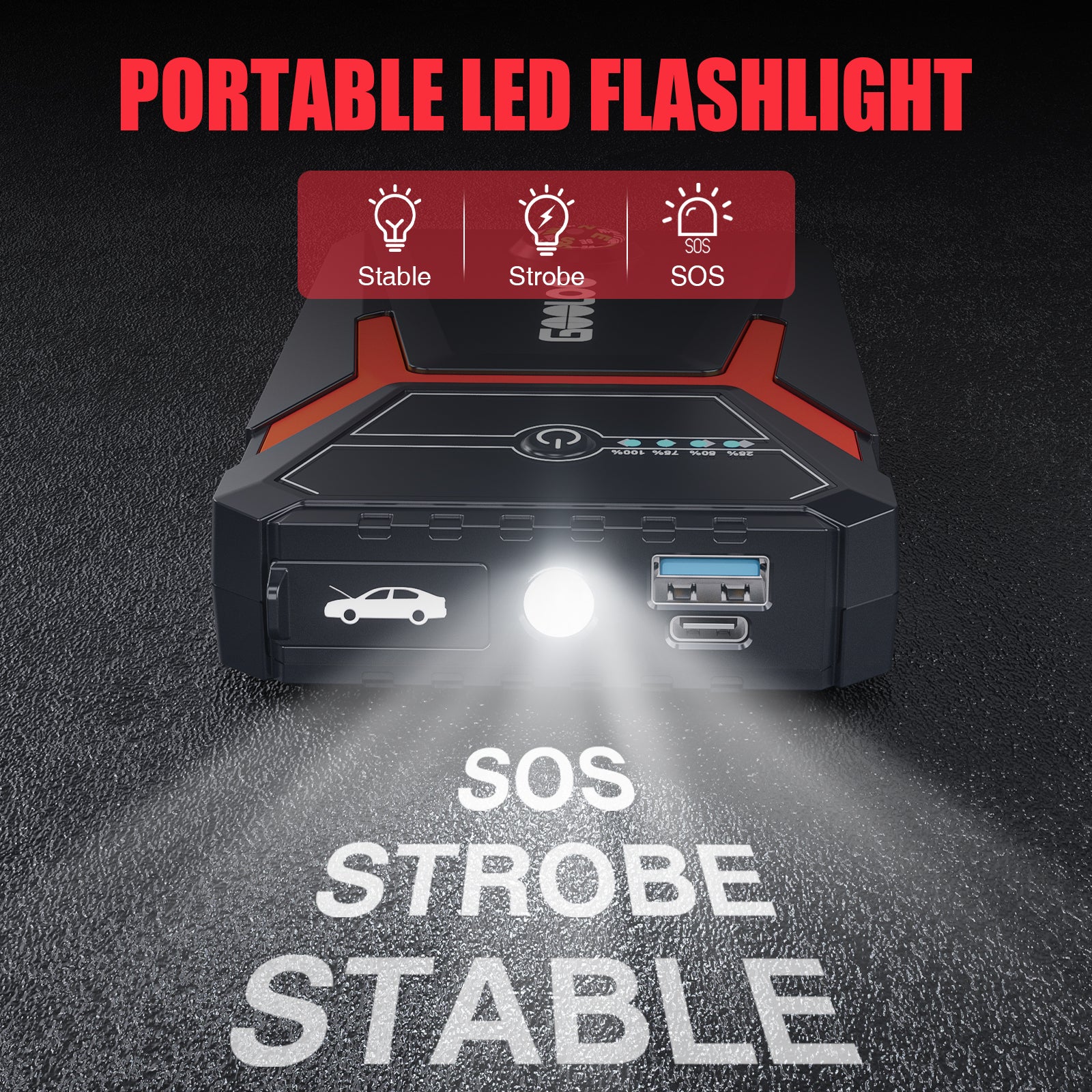 (GOOLOO10) Démarreur de voiture GOOLOO GE1500 avec batterie externe, démarreur de secours 1500 A, boosteur de batterie de voiture 12 V extrêmement sûr