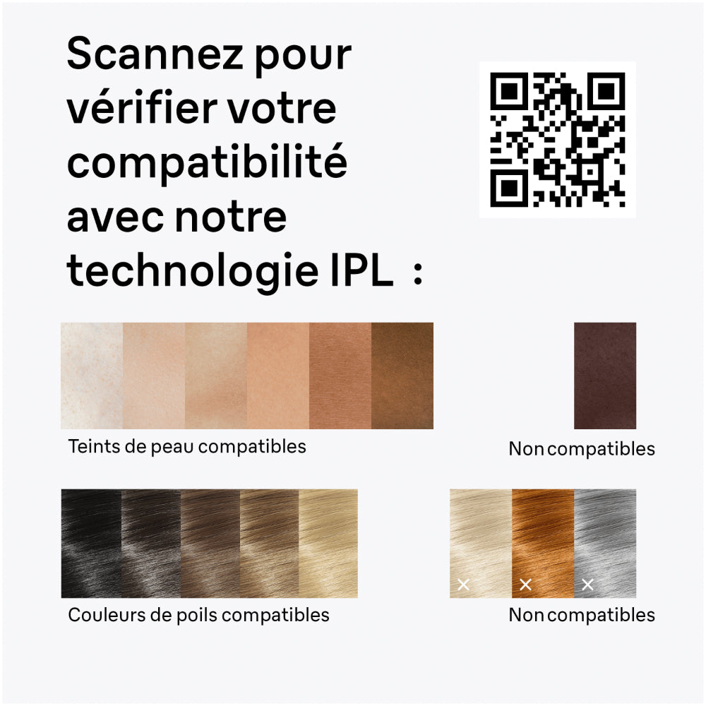 Braun Silk-expert Mini PL1100 - Épilateur à Lumière Pulsée (IPL) Compact - Réduction Durable des Poils - Visage et Corps