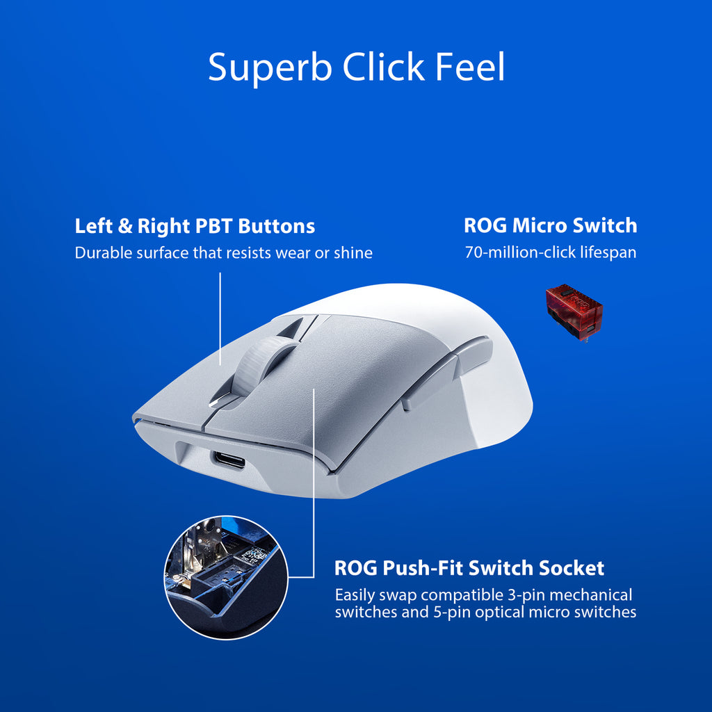 ASUS ROG Keris Souris Gaming Sans Fil Aimpoint - 36000 DPI, 5 Boutons - Blanc