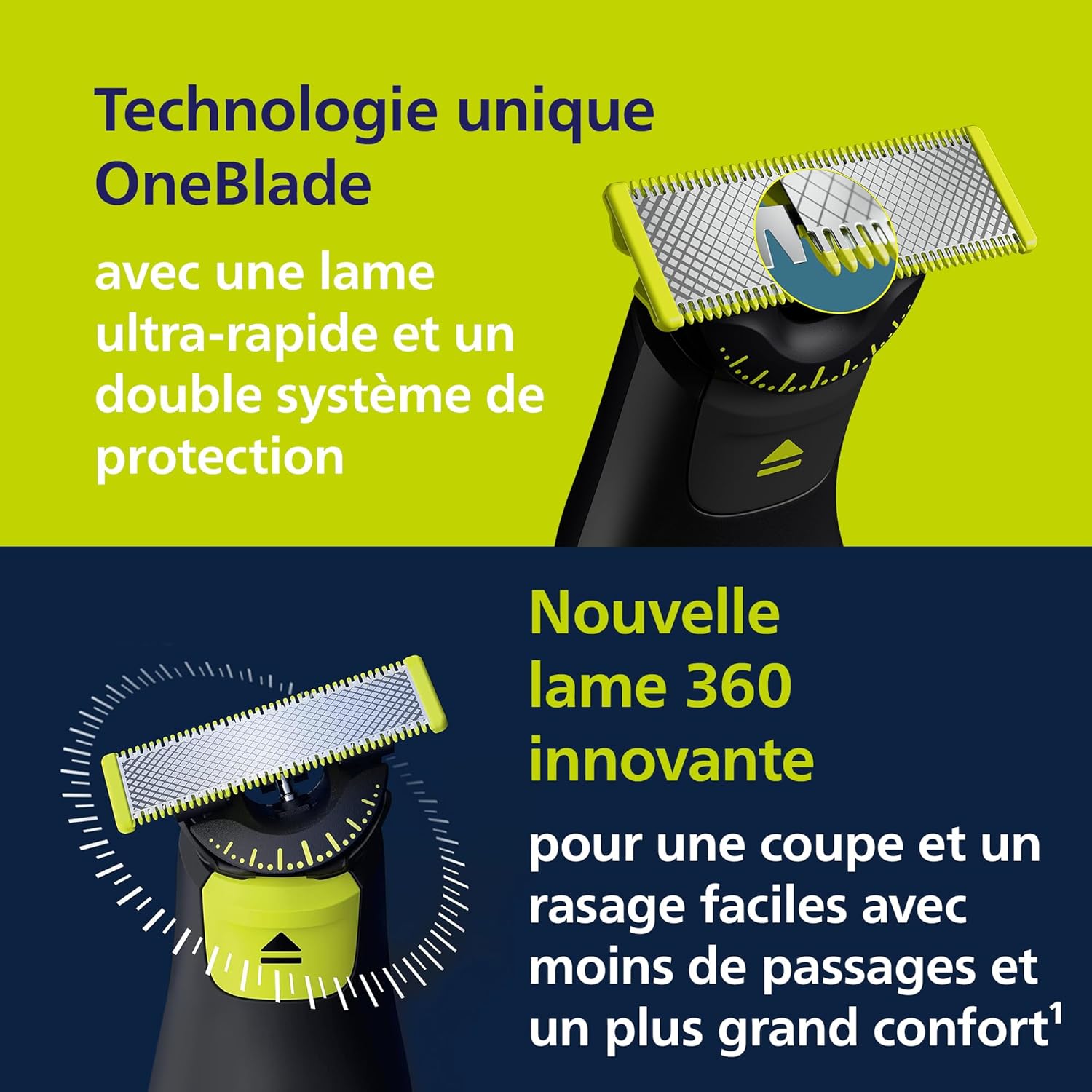 Philips OneBlade Pro 360 QP6552/30 Oneblade avec lame 360 de rechange, 3 sabots, utilisation humide & sèche, batterie rechargeable - Noir
