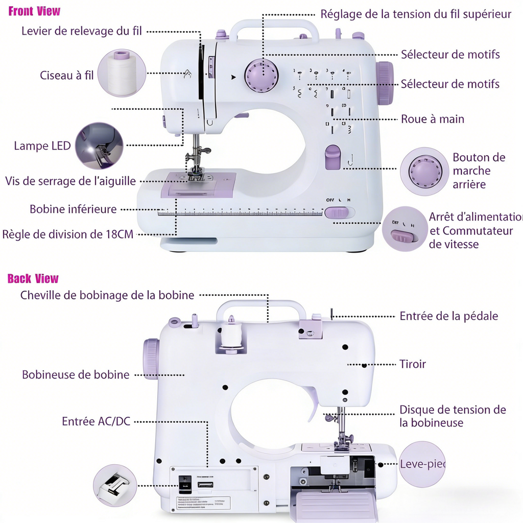 IAGREEA Mini machine à coudre YASM-505A Violet pour débutants, marche arrière, portable, multifonction, réparations domestiques et loisirs créatifs, 12 points intégrés