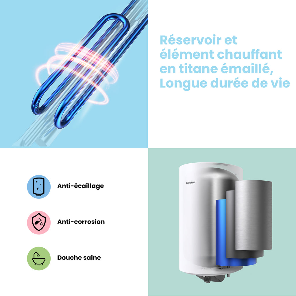 Comfee' D80-15EFG 80 L Chauffe-eau électrique mural - Réservoir au-dessus de l'évier - Contrôle Wi-Fi et compact facile à installer