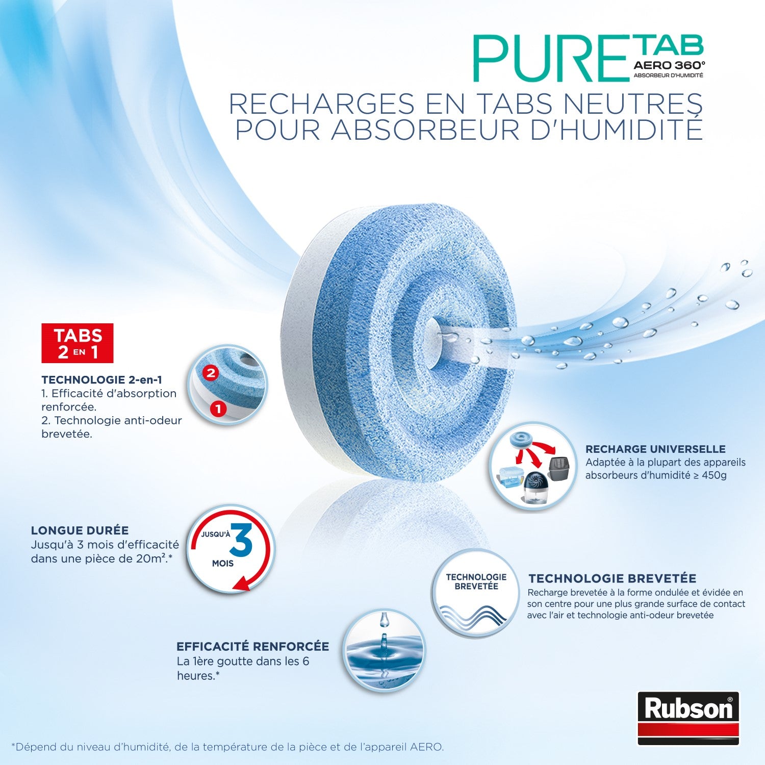 Rubson Recharges Pure Tab pour absorbeur d'humidité AERO 360° (4 x 450 g) – Recharges neutres anti-humidité & anti-odeur pour déshumidificateur – Recommandé par l'AFPRAL