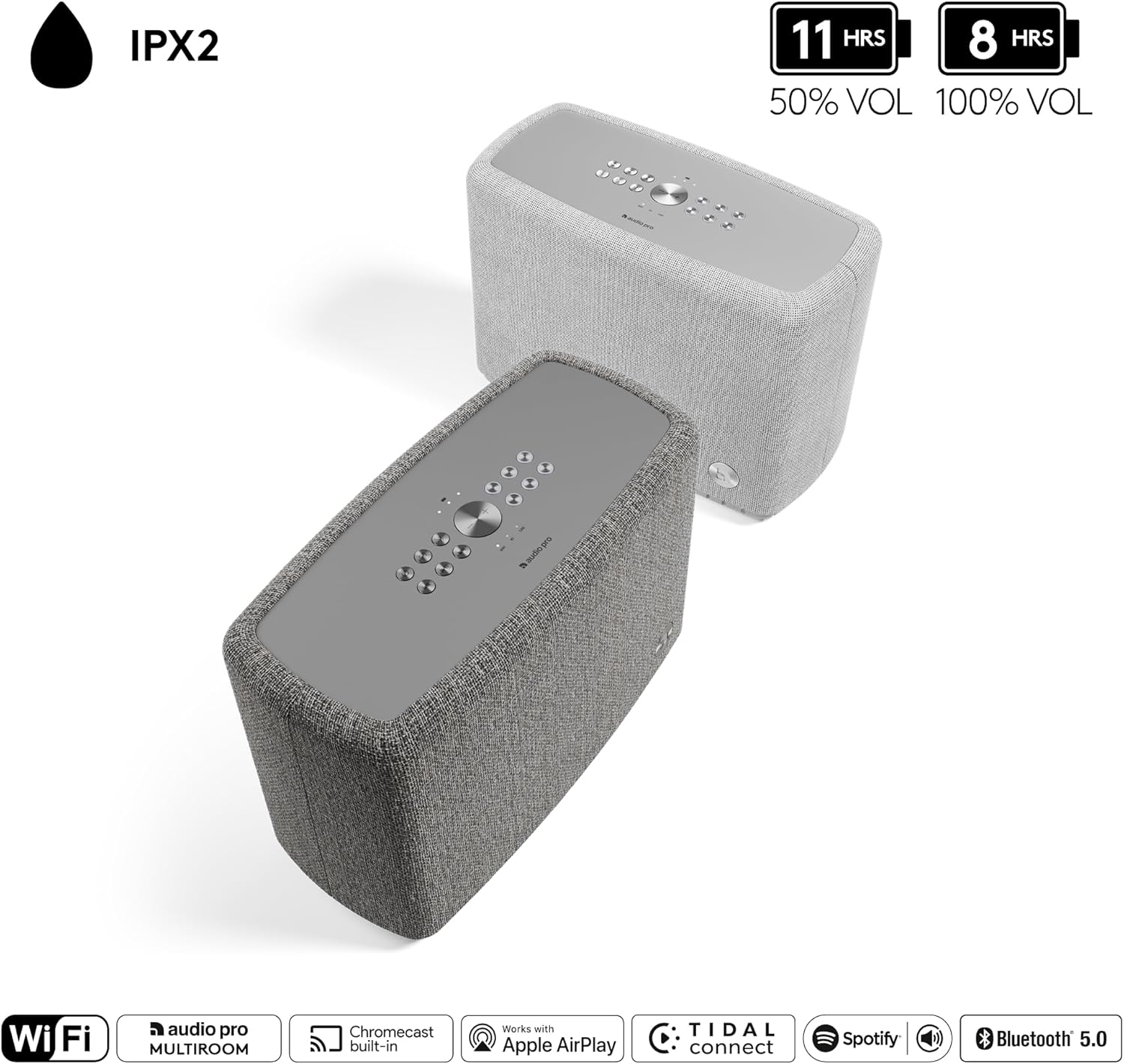 Audio Pro A15 Enceinte Multiroom sans Fil Bluetooth, Gris Clair