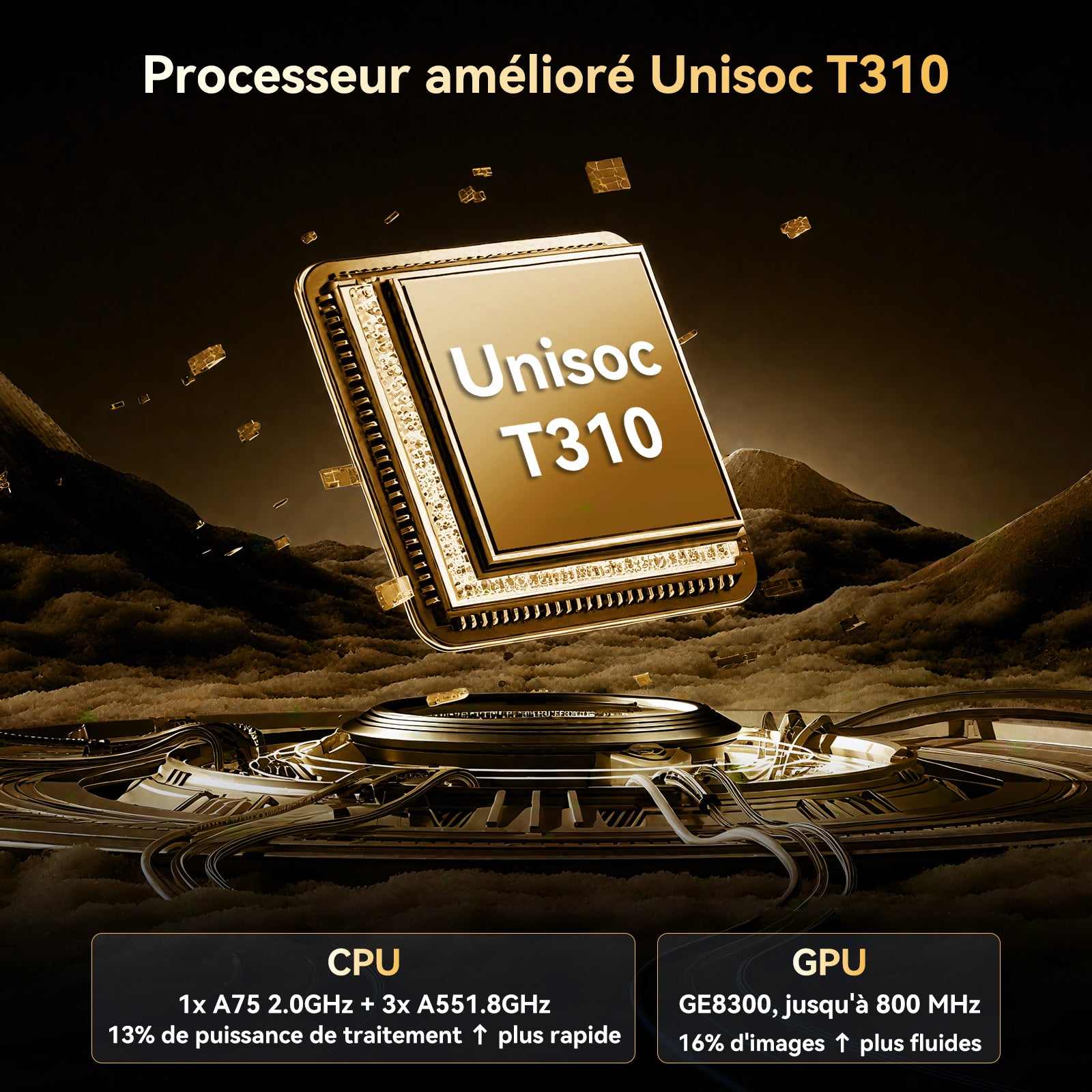 TABWEE T80 (6 Go+128 Go, ), 10 pouces, Android 15, 6000 mAh – Livré avec clavier/souris/stylet/coque/support/film verre – BT5.0, WiFi 5G, Gemini AI