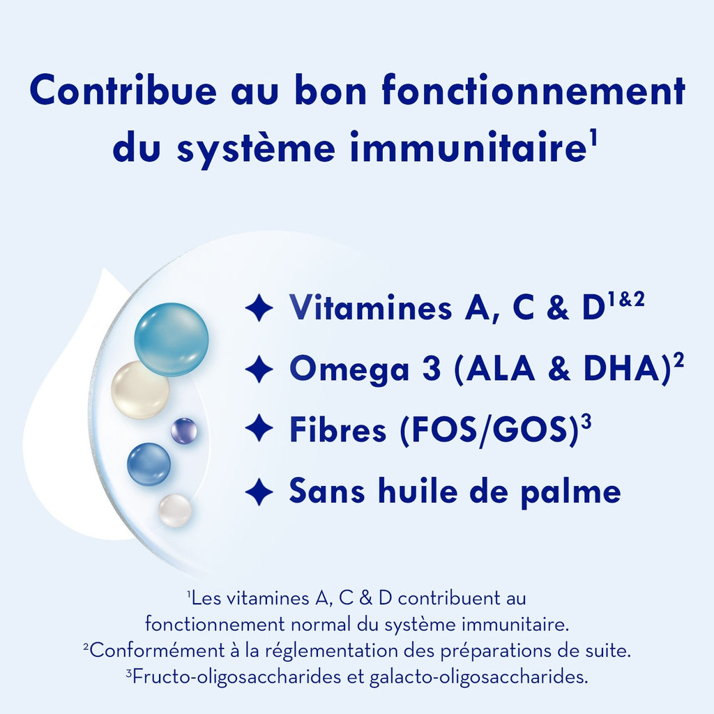Laboratoire Gallia Calisma 2nd Age Lait de Suite en Poudre Dès 6 Mois 830 g