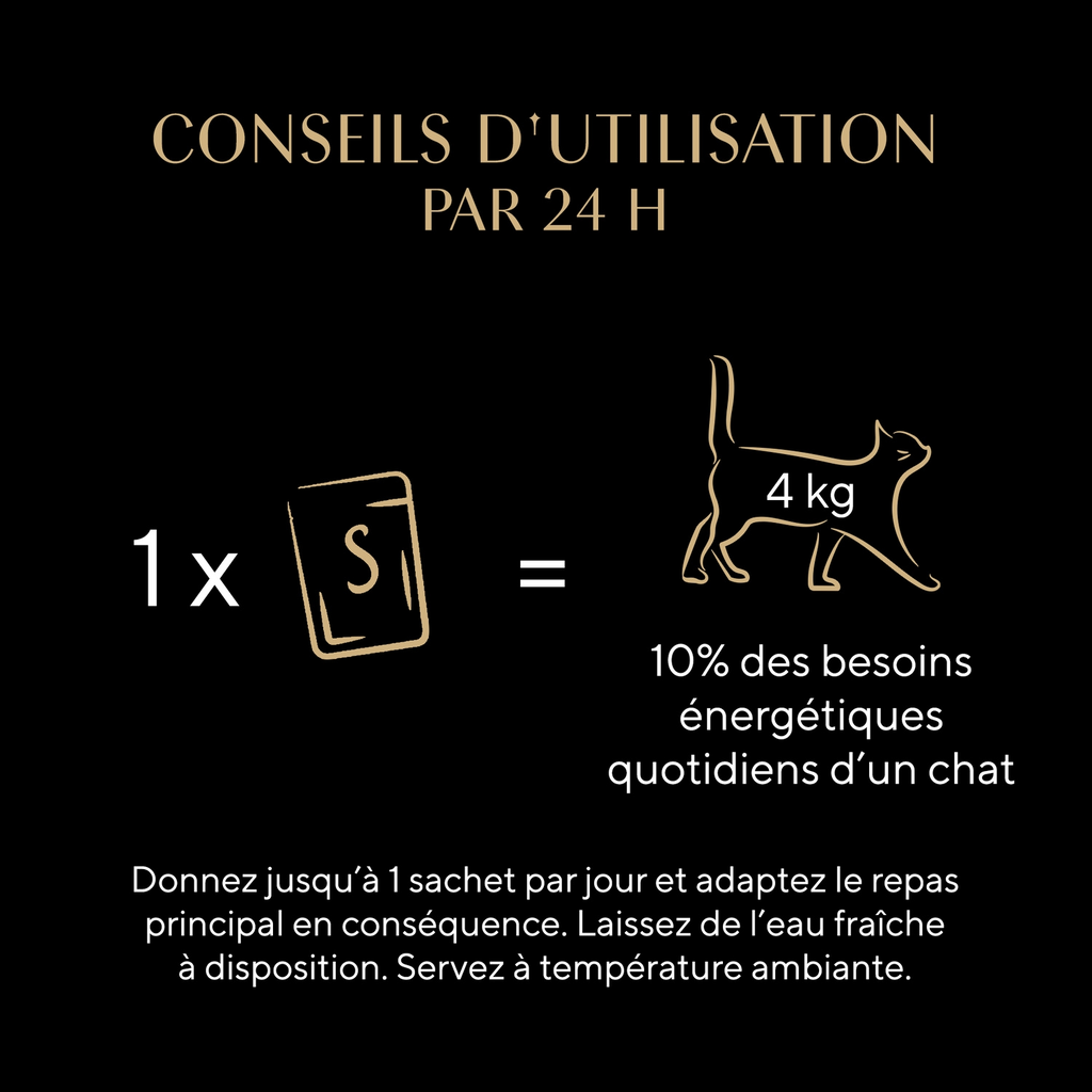 Sheba Délices du Jour à la Volaille - Aliment pour chat - 6 x 50 g