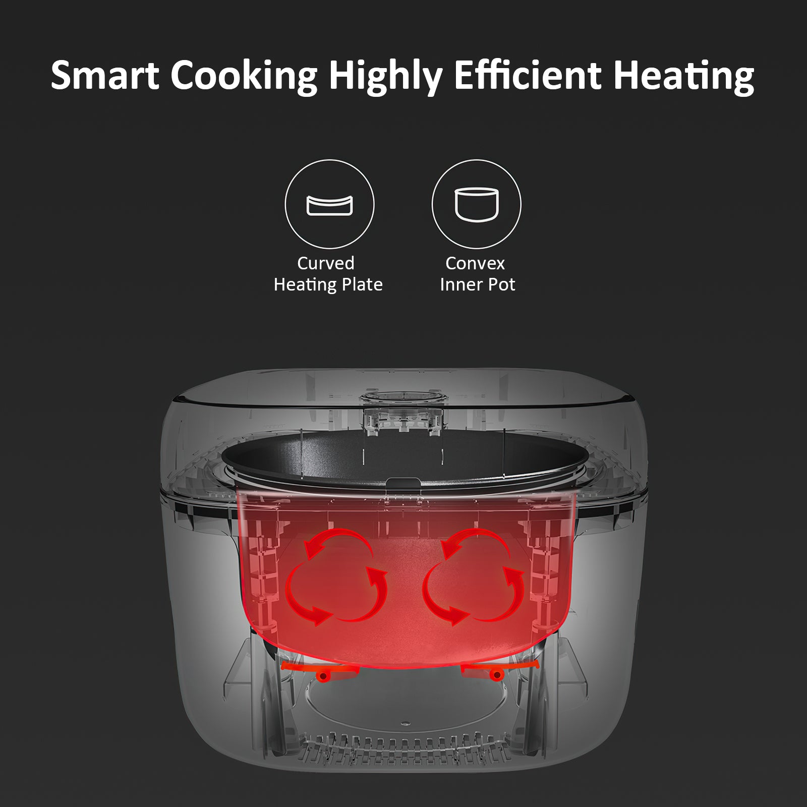 Joyami Cuiseur à riz intelligent JFB02M Max Capacité riz 1,6 L / eau 4 L 220 V/ 890 W