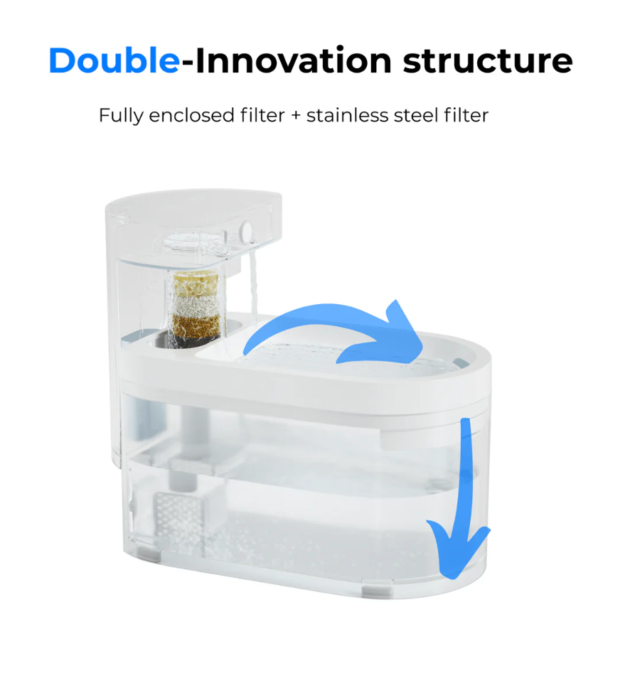 Catlink Pure 3 Fontaine à eau avec 4 modes de fonctionnement pour animaux, autonomie ultra-longue, double système de filtration et batterie 5000 mAh - Blanc