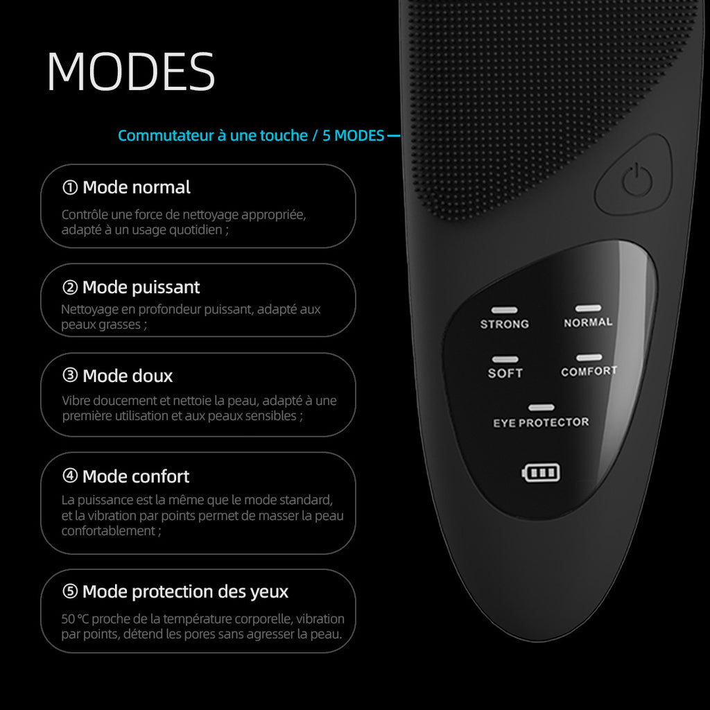 Sunluxy JMY-05 Brosse nettoyante pour le visage, grand écran affichant la puissance et le mode, nettoyage, massage et compresse chaude trois-en-un, soin des yeux à température constante, appareil de beauté à domicile, noir