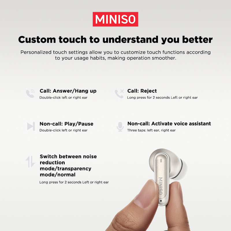 Écouteurs sans fil Bluetooth 6.0 MINISO MS106, conception d'écouteurs de traduction TWS AI avec son haute fidélité avec microphone intégré et indice d'étanchéité IPX5