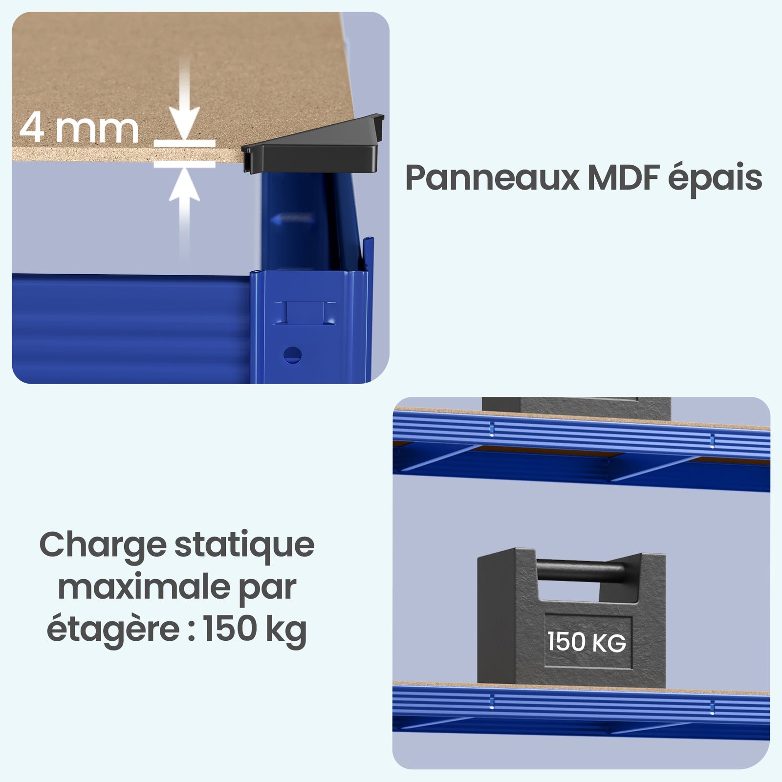 JOYFURNOS Étagère à 5 niveaux, Étagère de rangement en acier, Pour garage et abri, Capacité de charge 750 kg, Bleu