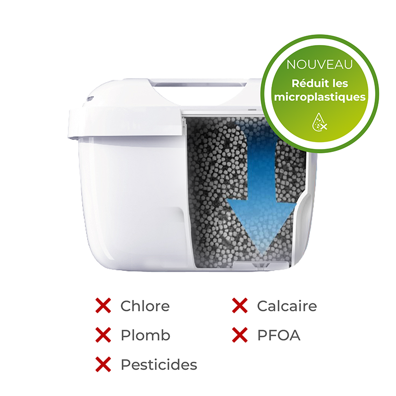 WOOX MX0200 Carafe filtrante 2,4 L avec affichage électronique et rappel de filtre 35 jours
