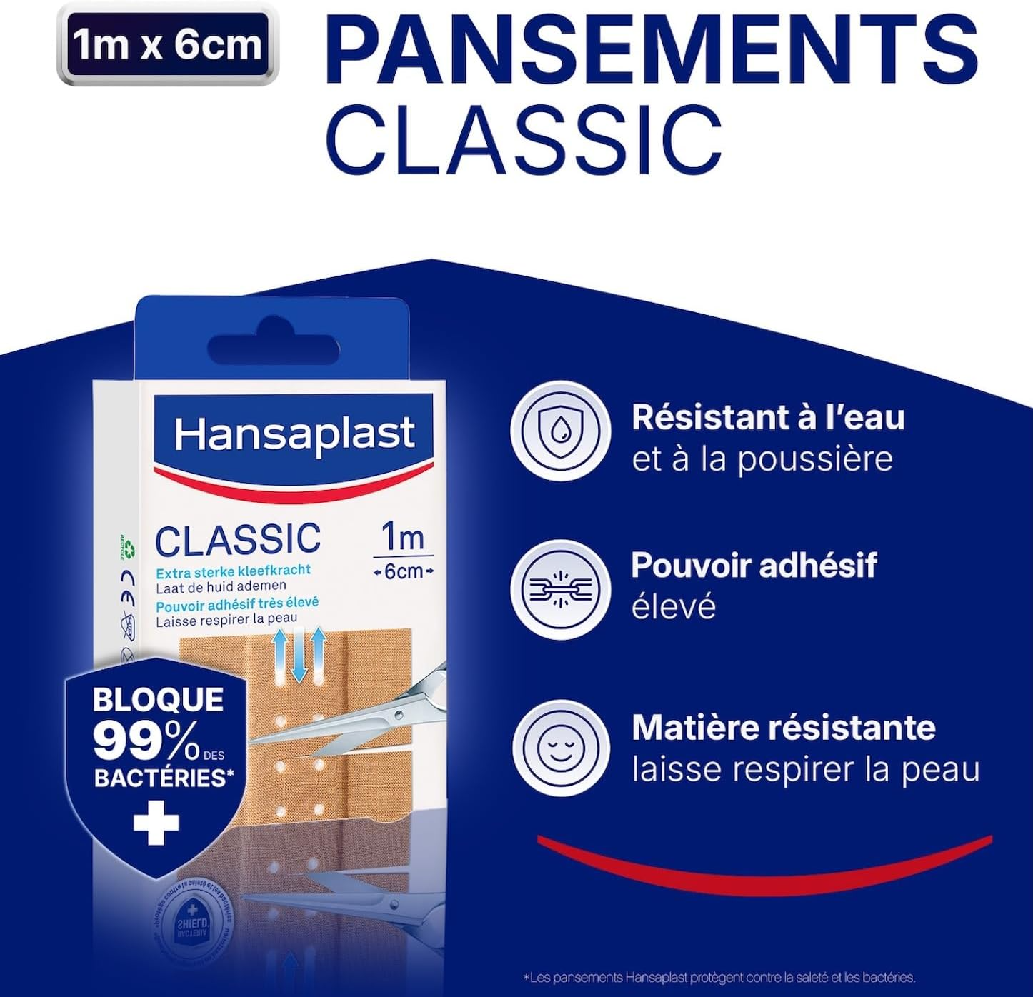 HANSAPLAST - Pansements Classique à Découper 1m - 1 Unité
