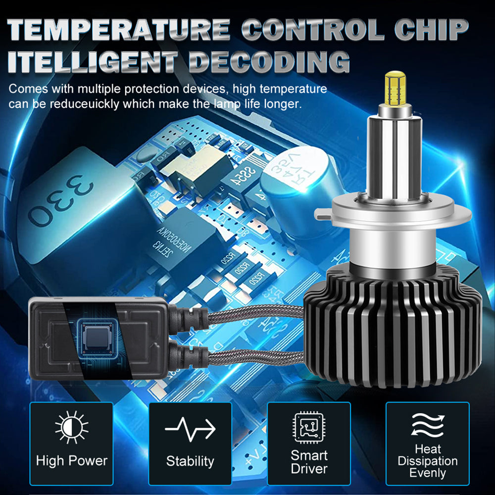 ENdureLite Ampoules 9005/HB3 20000 lm très lumineuses, Blanc froid 6000 K, ampoules 9005 avec puces CSP, 50000+ heures, feu de conduite antibrouillard longue portée, lot de 2