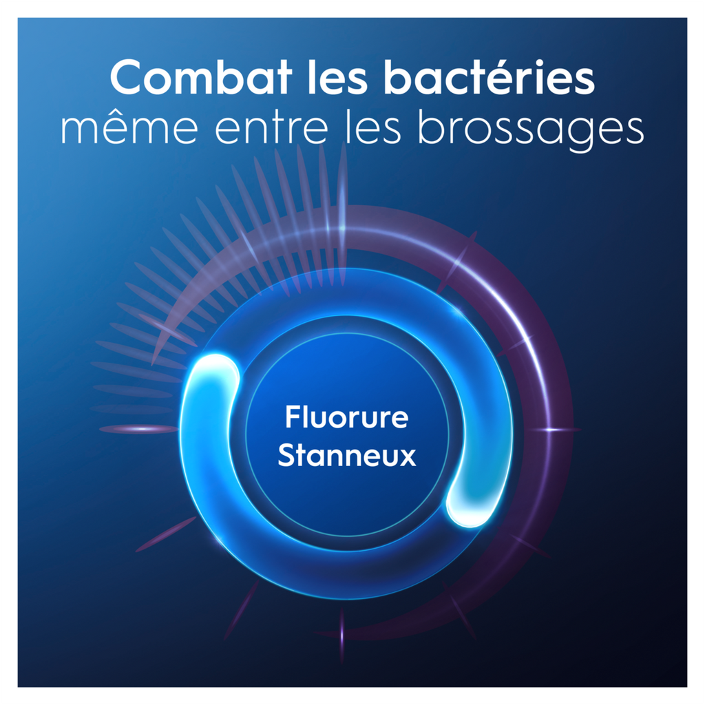 ORAL-B Professional Protection Gencive - Dentifrice - 75ml