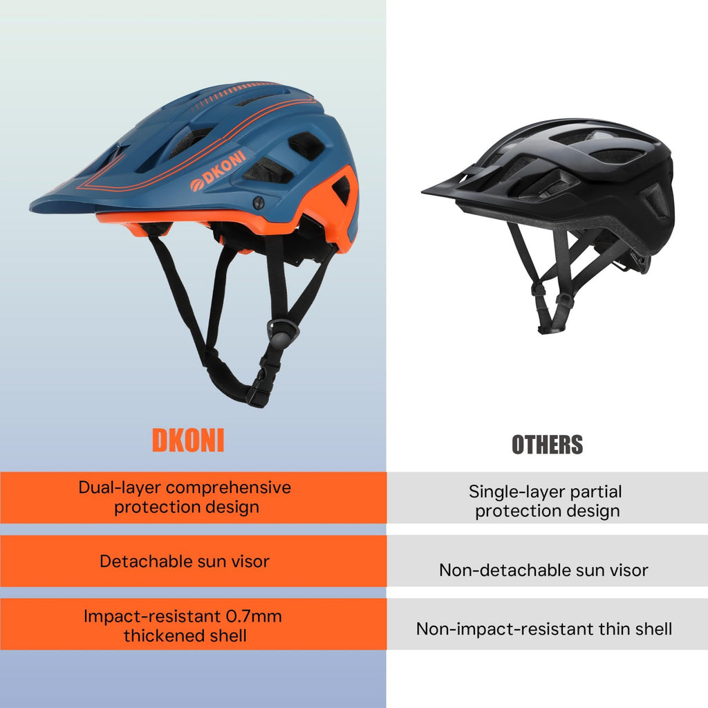 DKONI HS-062 Casque de vélo adulte pour montagne bleu/orange - L 56-61 cm