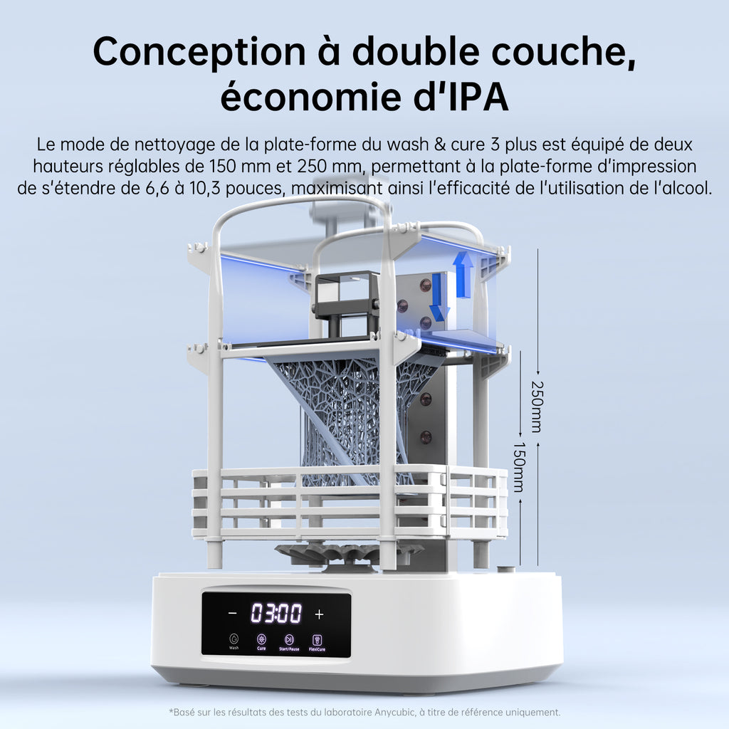 ANYCUBICWash & Cure 3 Plus Station de post-traitement 2 en 1 à grande capacité avec volume de lavage de 228×128×260 mm